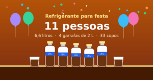 Quantos litros de refrigerante para 11 pessoas?
