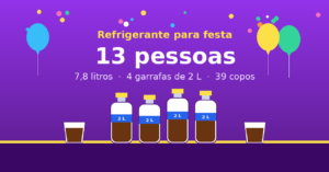 Quantos litros de refrigerante para 13 pessoas?