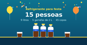Quantos litros de refrigerante para 15 pessoas?