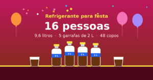 Quantos litros de refrigerante para 16 pessoas?