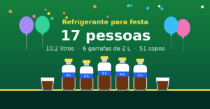 Quantos litros de refrigerante para 17 pessoas?