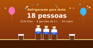 Quantos litros de refrigerante para 18 pessoas?