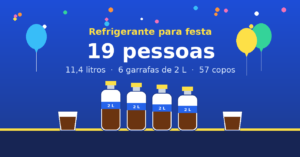 Quantos litros de refrigerante para 19 pessoas?