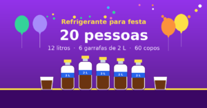 Quantos litros de refrigerante para 20 pessoas?