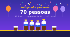 Quantos litros de refrigerante para 70 pessoas?